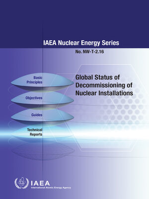 cover image of Global Status of Decommissioning of Nuclear Installations